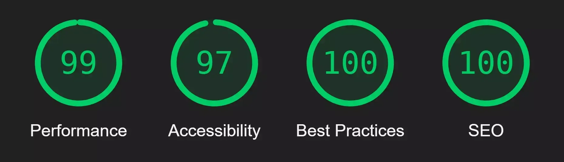 ligthhousereport